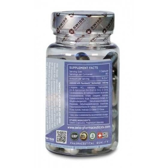 ANAVAR SWISS PHARMACEUTICALS Swiss Pharmaceuticals